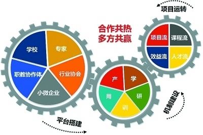 吉林市搬家公司哪家好