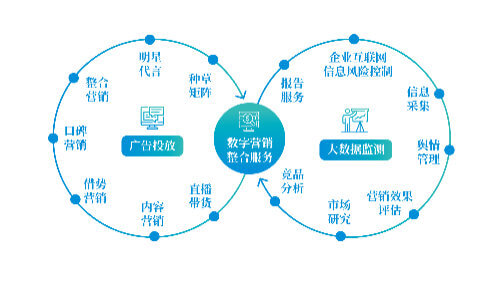吉林市马拉松公交车路线图最新